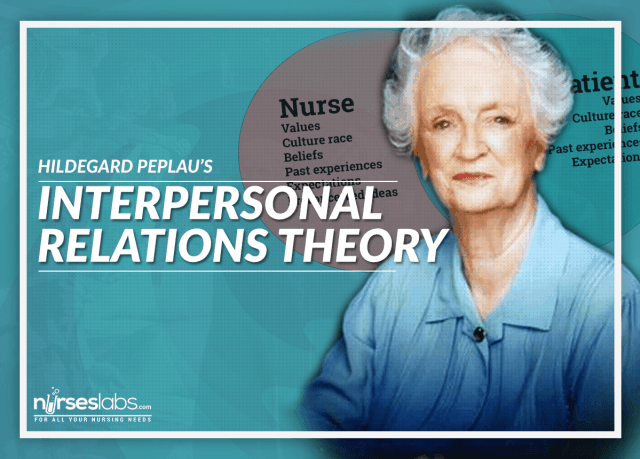 Hildegard Peplau - Interpersonal Relations Theory - Nurseslabs