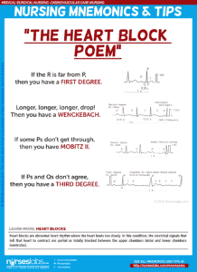 1. Heart Blocks: “The Heart Block Poem”