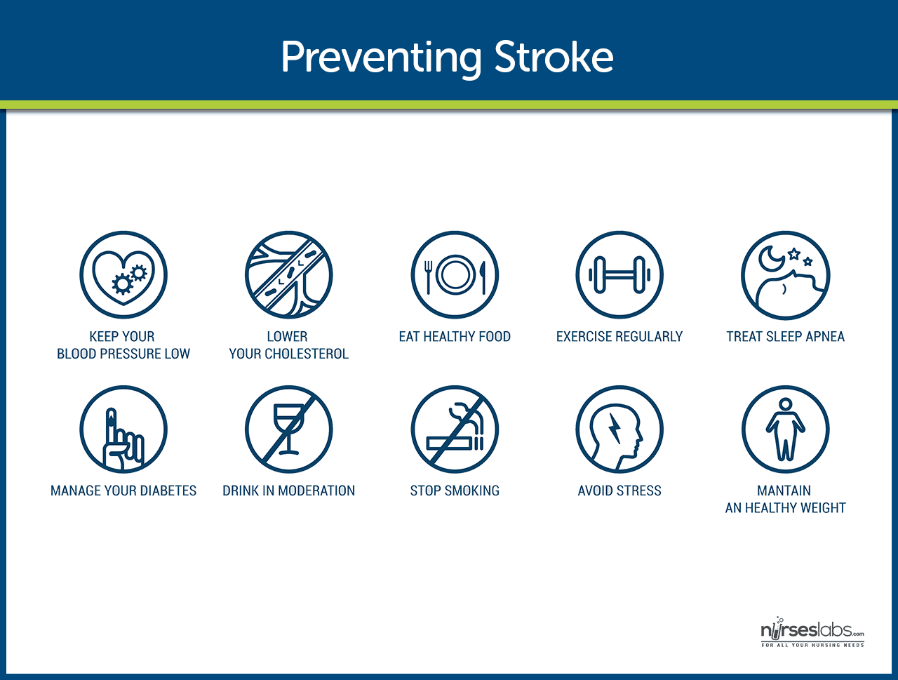 stroke victims behaviour