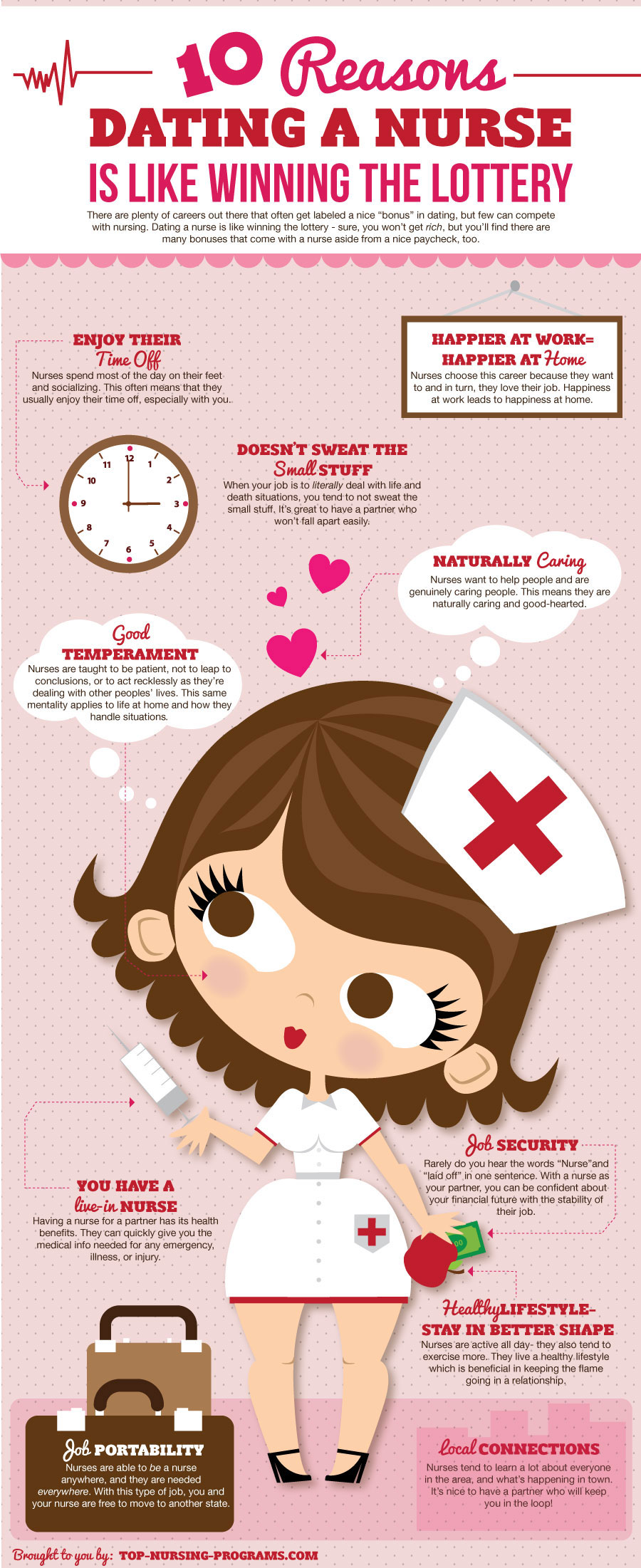 10 Reasons Dating a Nurse is Like Winning the Lottery: An Infographic ...