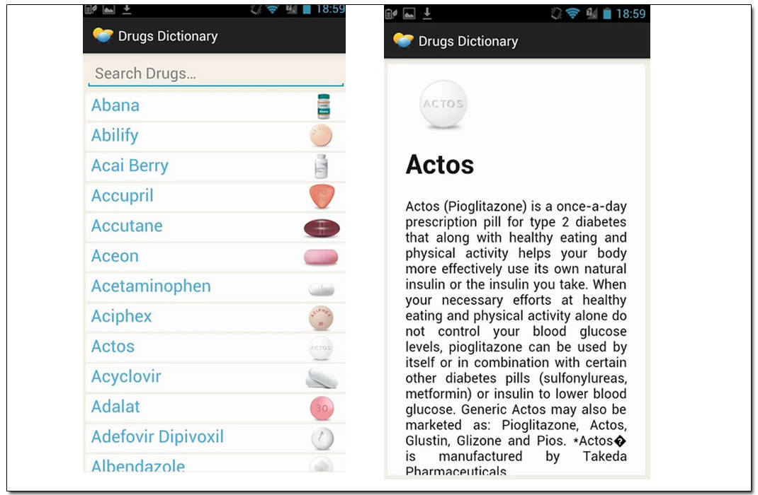 medication dictionary for nurses