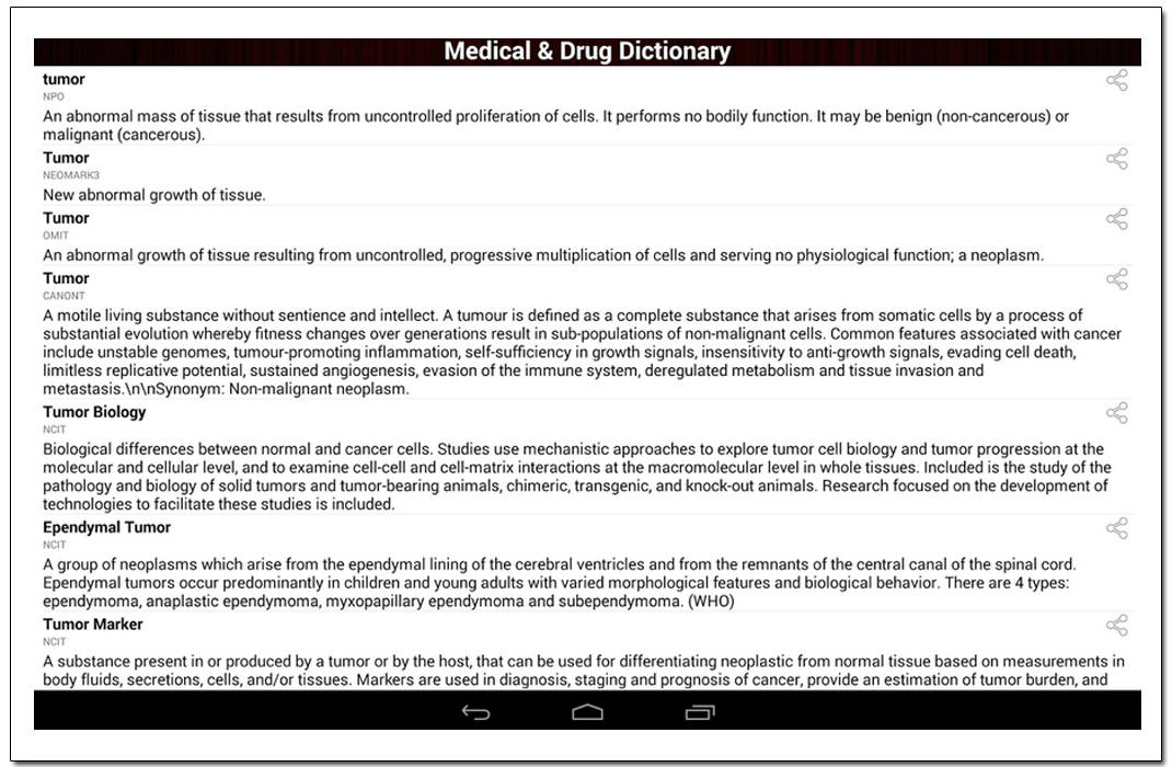 Essentials Of Anatomy And Physiology Lab Manual Atsma Drugs