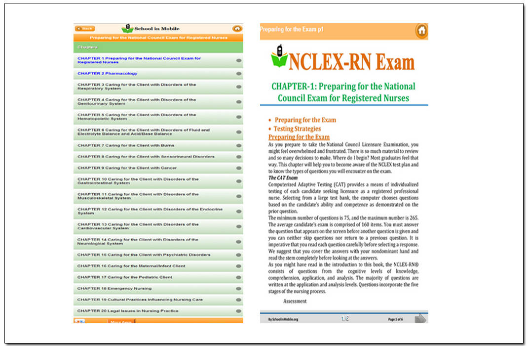 nclex pn practice test 2015