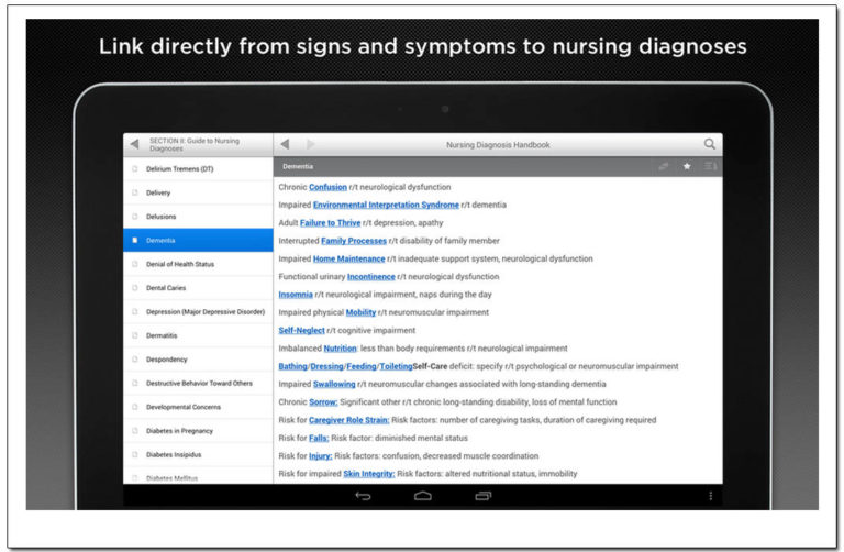 35+ Best Nursing Apps for Android and iOS Nurseslabs