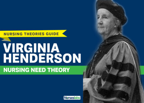 Virginia Henderson Nursing Need Theory