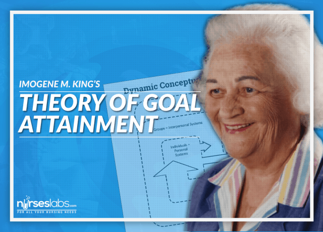 Imogene M. King - Theory Of Goal Attainment - Nurseslabs