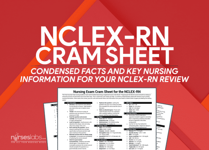 Nursing Exam Cram Sheet for NCLEXRN • Nurseslabs