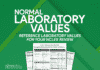 -Normal Laboratory Values Cheat Sheet for NCLEX