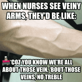 330px x 330px - 18 Signs You're Being Raised by a Nurse - Nurseslabs