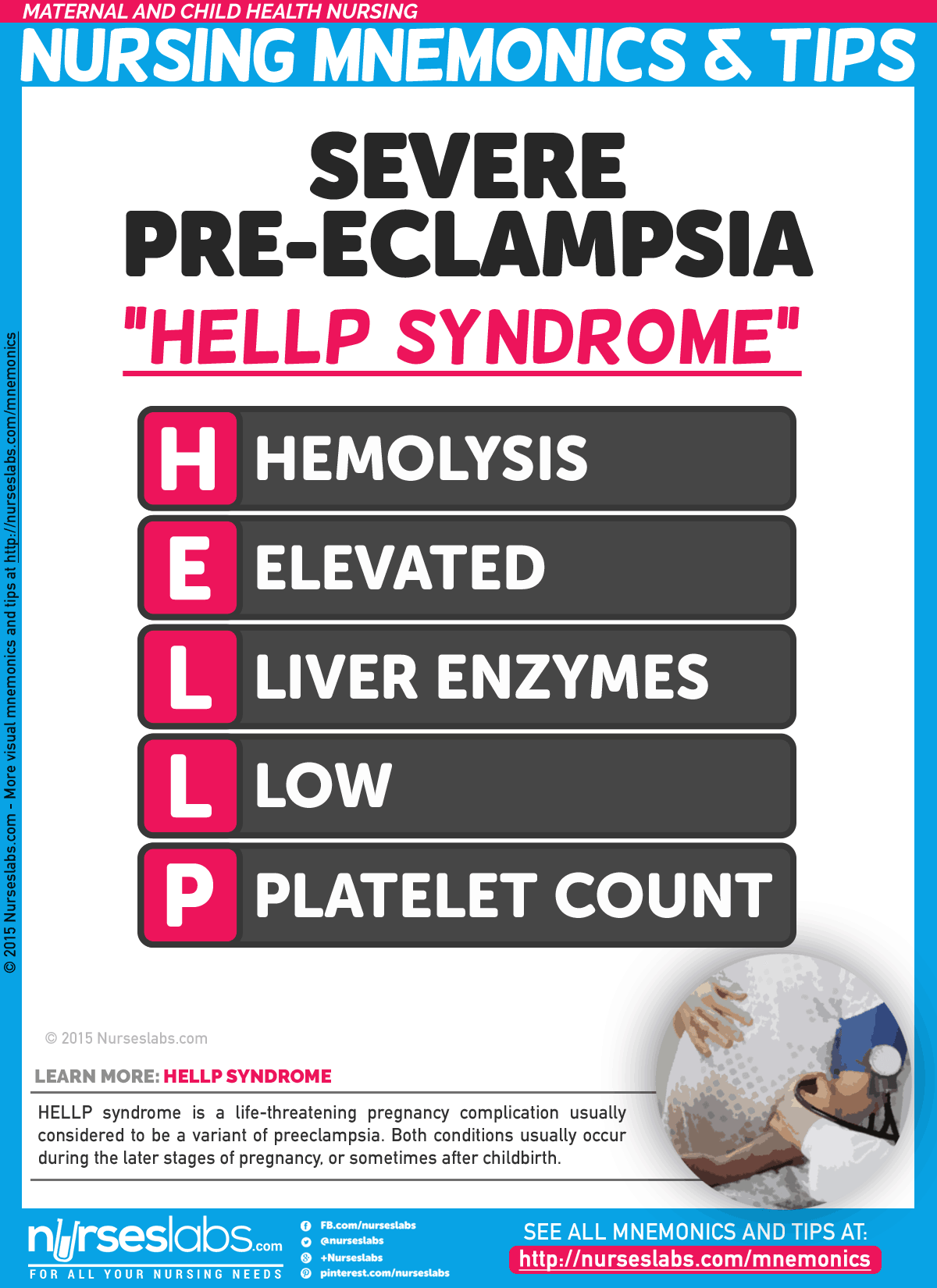 Severe Preeclampsia (HELLP Syndrome) Nursing Mnemonic