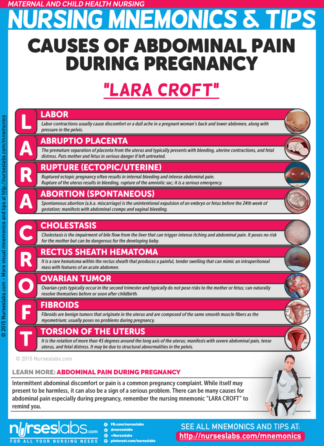 Maternal and Child Health Nursing Mnemonics & Tips Nurseslabs