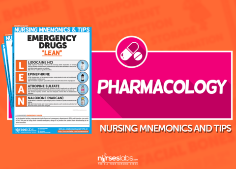 Pharmacology Nursing Mnemonics and Tips