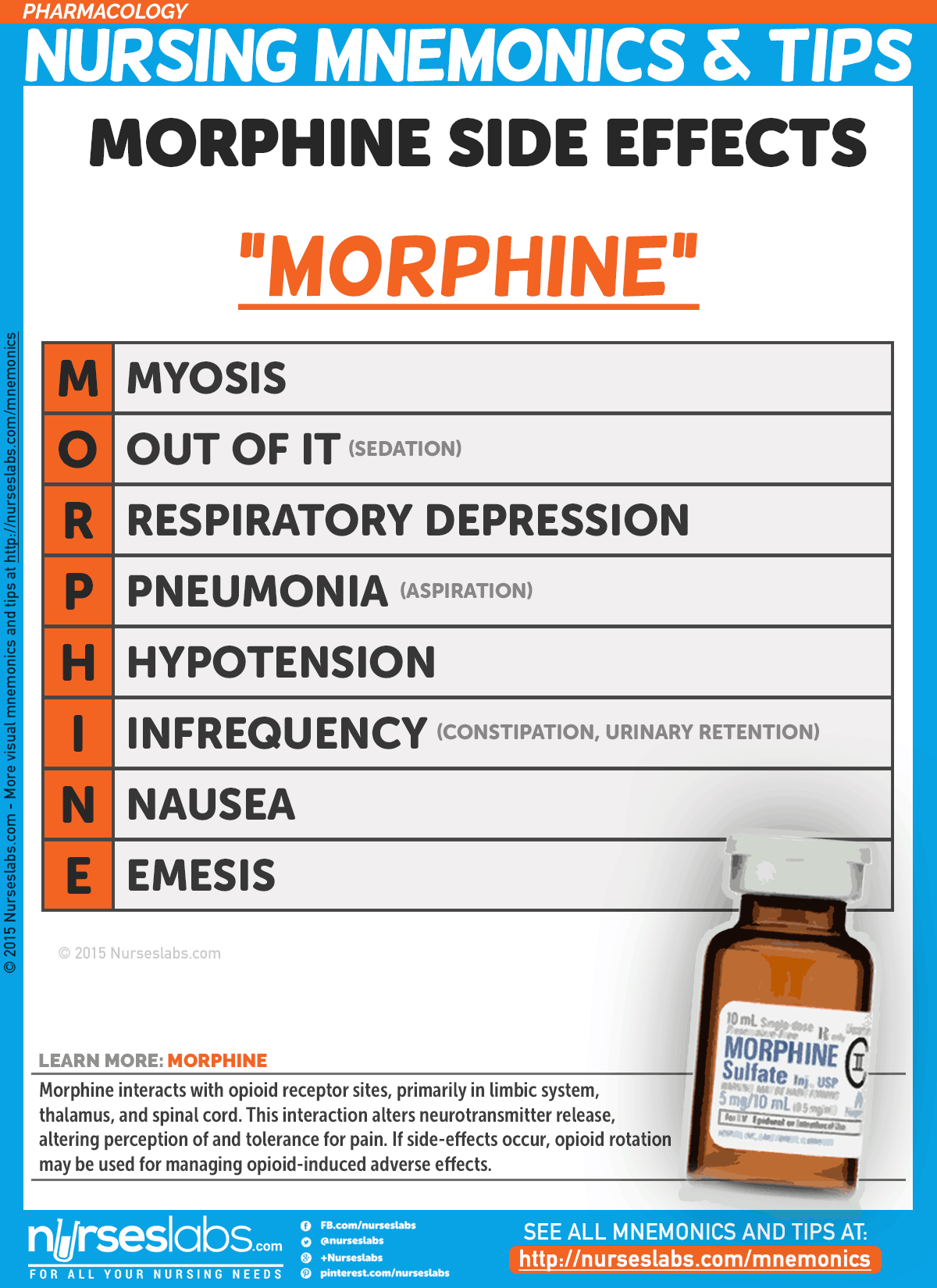 does morphine hasten death