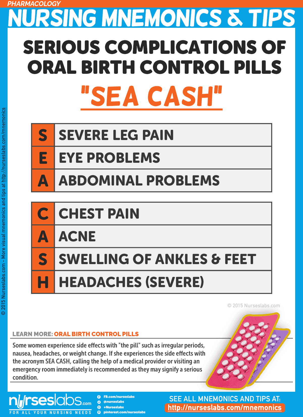 Pharmacology Nursing Mnemonics & Tips • Nurseslabs