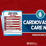 Cardiovascular Care Nursing Mnemonics and Tips