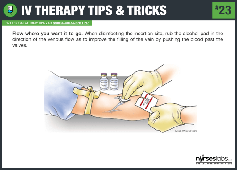 55 IV Therapy Tips and Tricks for Intravenous Nurses The Ultimate Guide