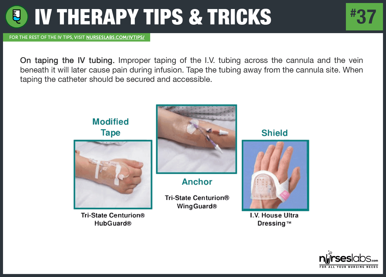 55 IV Therapy Tips and Tricks: How to Hit the Vein in One Shot ...