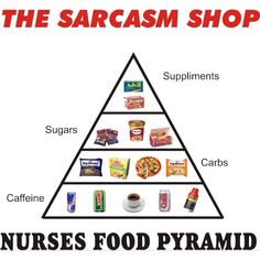 Don't forget to follow the "Nurses Food Pyramid". ;) 