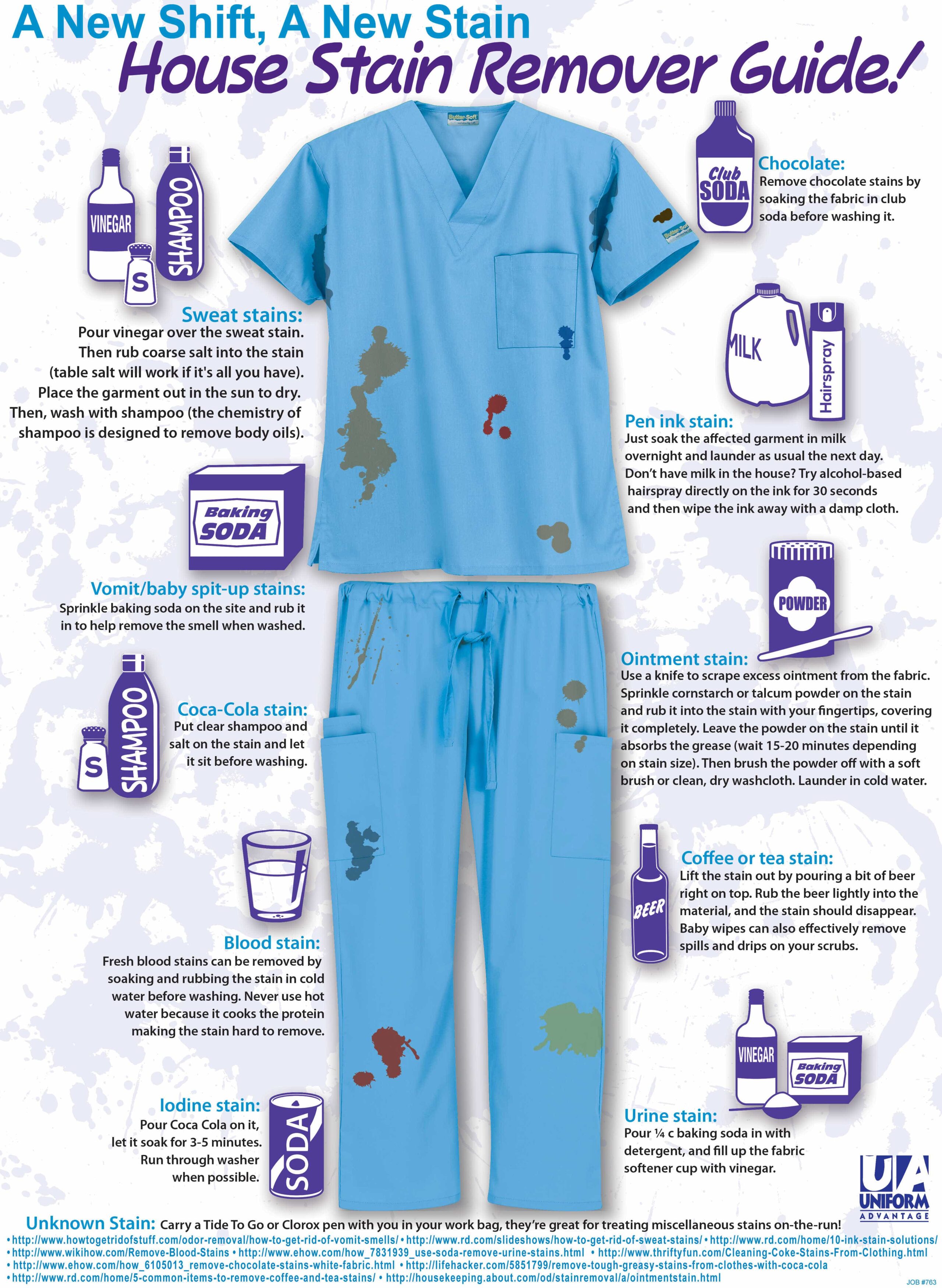 Back to school, how to remove pen and paint stains from clothes