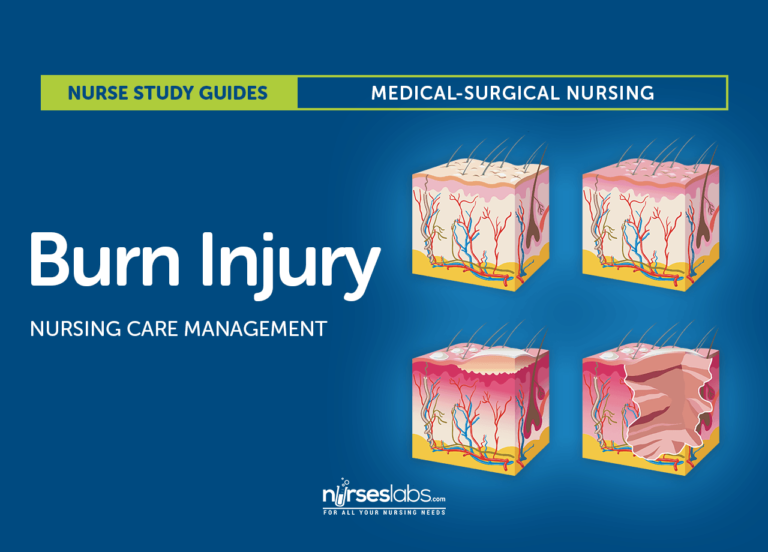 Burn Injury Nursing Care Management and Study Guide