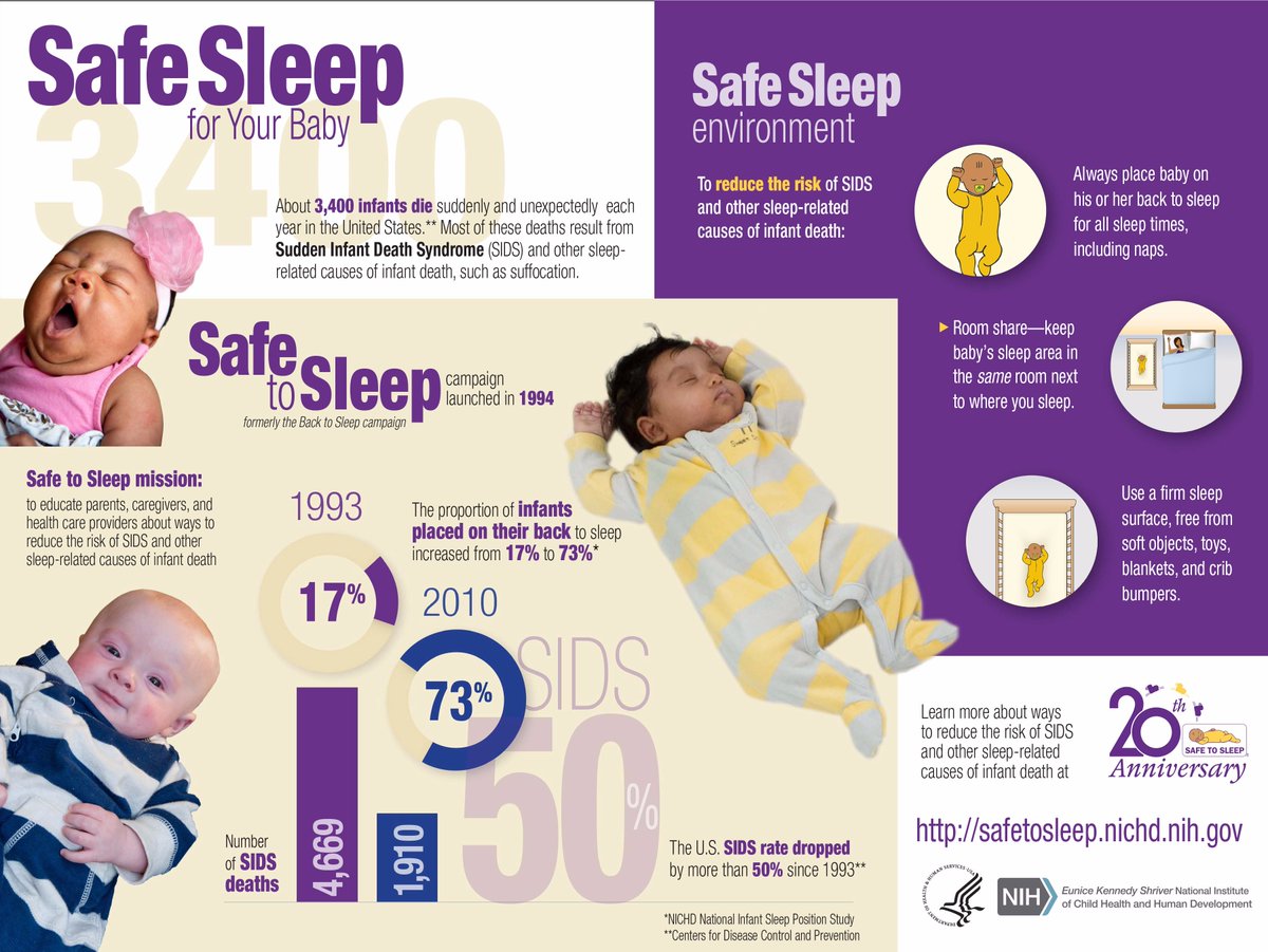 what causes sids in babies