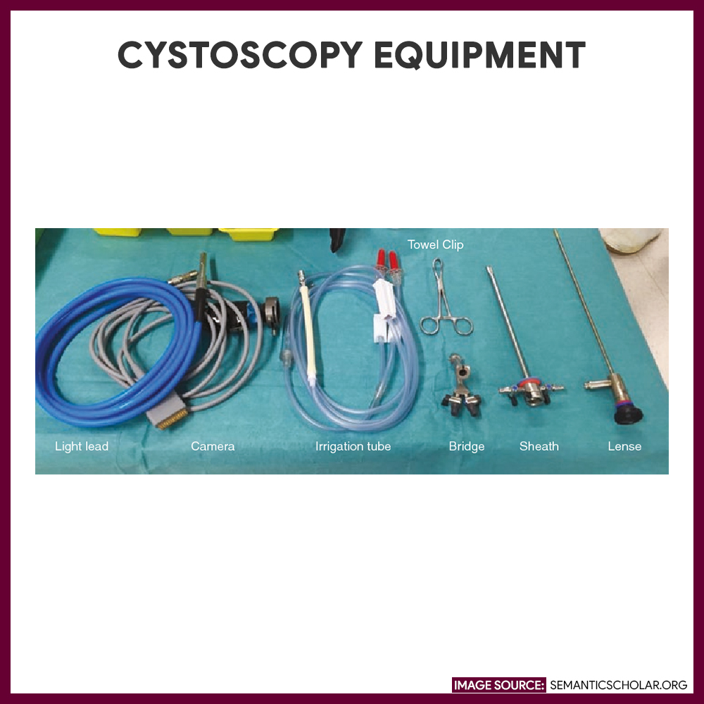Rigid Cystoscopy Equipment