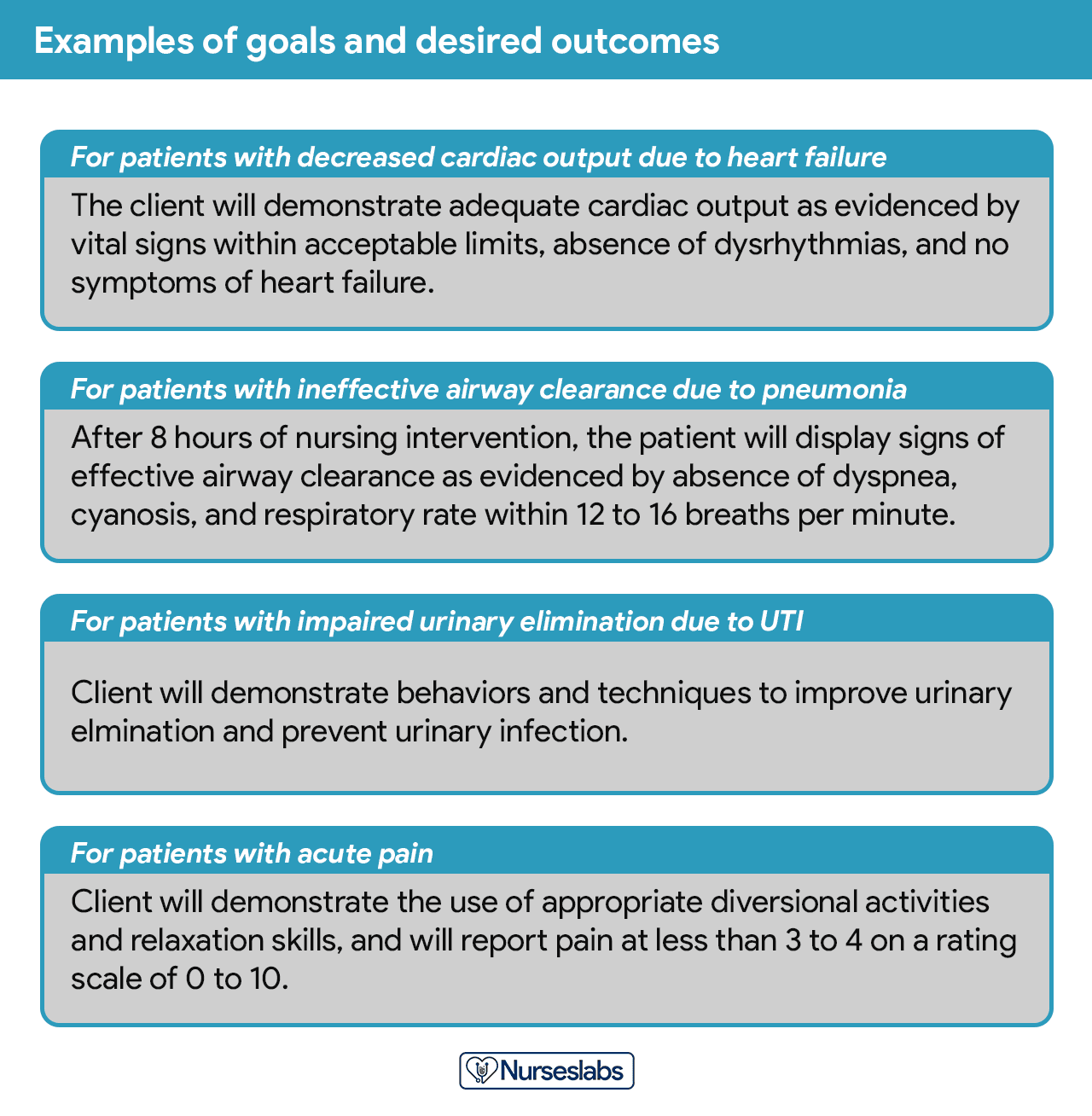 smart goals examples for nurses