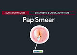 Pap Smear Nursing Care Planning and Responsibilities – Diagnostic and Procedure