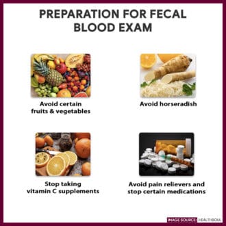 Preparation for fecal blood exam