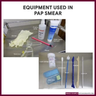 Tools used in collecting samples during a pap smear