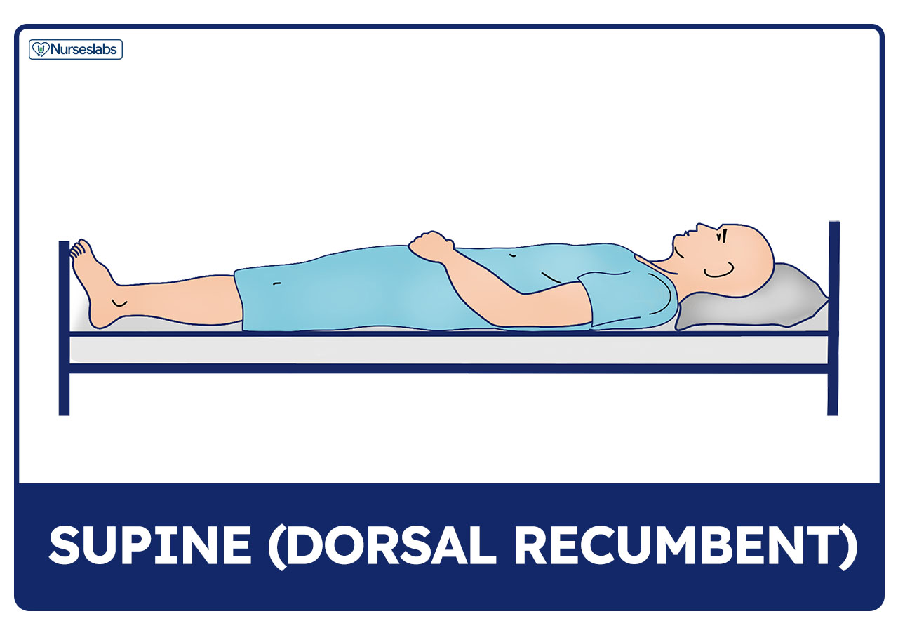 Patient Positioning Sims Orthopneic Dorsal Recumbent Guide