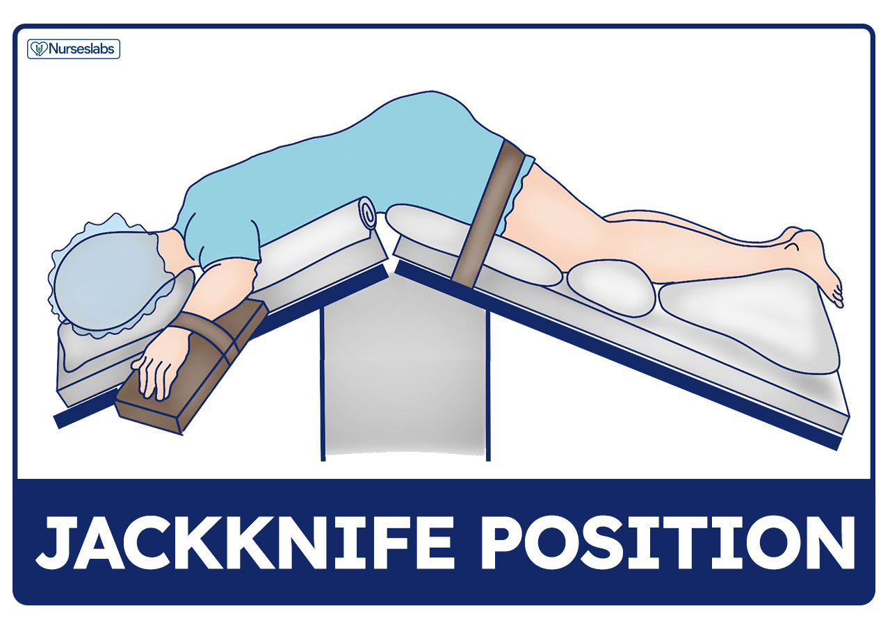 Posição Jackknife Ou Canivete - LIBRAIN