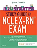 NCLEX Practice Questions: #1 Free NCLEX Test Bank 2023 - Nurseslabs