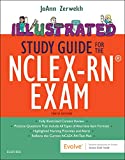 NCLEX-PN Practice Questions For Free (2023 Update) - Nurseslabs