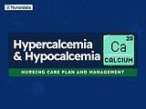 Hypercalcemia & Hypocalcemia Nursing Care Plans