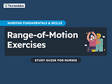 Range-of-motion exercises for nurses' training in patient care and physical therapy.